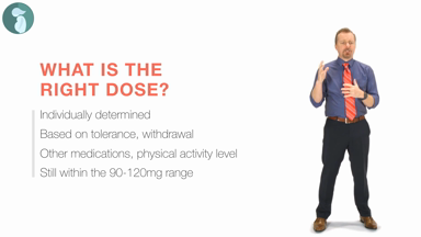 Thumb 33 t5v9 mat methadone treatment late adult 00003